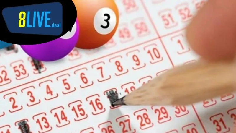 Hướng Dẫn Tìm Kiếm Thông Tin Về Lô Không Xuất Hiện Đầu 9